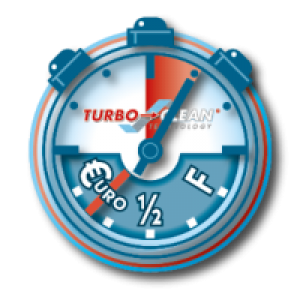 MT4-Turbo Fix