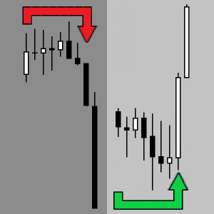 MT4-Turn