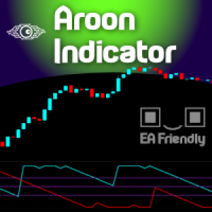 MT5-Tushar Chande Aroon
