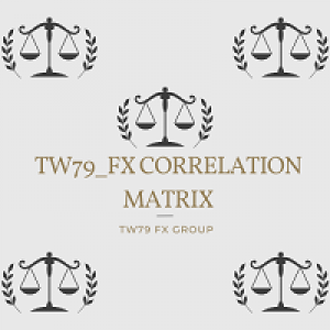 MT4-Tw79 Correlation matrix