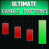 MT5-Ultimate Candle Patterns MT5-Ultimate Candle Patterns