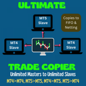 MT4-Ultimate Trade Copier