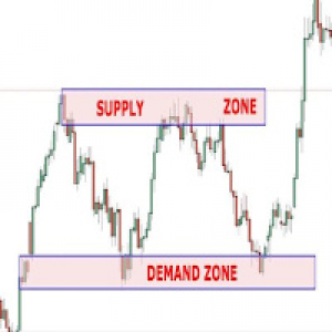 MT4-Universal Market Supply Demand Trading System