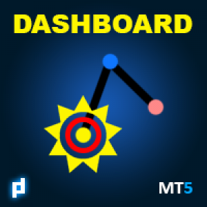 MT5-UPD1 Semaphore 123 Dashboard MT5