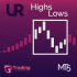 MT5-UR HighsAndLows MT5