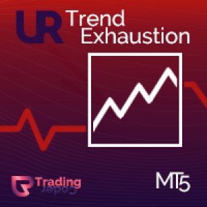 MT5-UR TrendExhaustion MT5