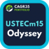 MT5-USTECm15 Odyssey