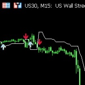 MT5-UT Bot Simple