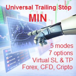 MT4-UTrailingMin