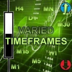MT4-Varied timeframes