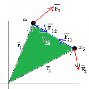 MT5-VectorOcillator