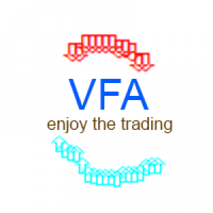 MT4-VFA Indicator