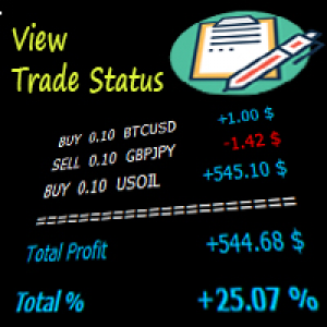 MT5-View Trade Status