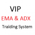 MT5-VIP simple training system based on EMA and ADX