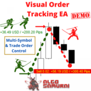 MT4-Visual Order Tracking EA Demo