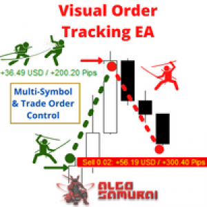 MT4-Visual Order Tracking EA