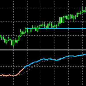 MT5-Volality Index Scalper