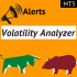 MT5-Volatility analyzer with alerts for MT5