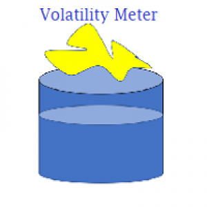 MT4-Volatility Meter MT4 Edition