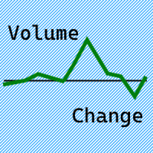 MT5-Volume Change