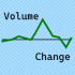 MT5-Volume Change
