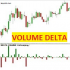 MT5-Volume Delta VolScalping
