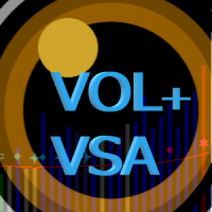 MT5-Volume Plus and VSA Signals for MT5