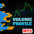 MT5-Volume Profile MT5