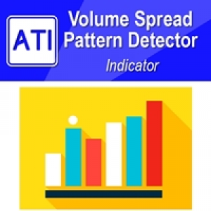 MT5-Volume Spread Pattern Detector MT5