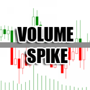 MT4-Volume Spyke