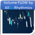 MT5-VolumeFlow