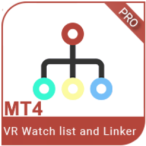 MT4-VR Watch list and Linker