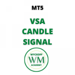 MT5-VSA Candle Signal