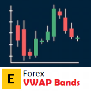 MT4-VWap Bands EForex