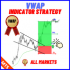 MT5-VWAP Indicator Strategy MT5 MT5-VWAP Indicator Strategy MT5