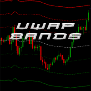 MT5-VWAP Stdev Bands