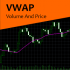 MT5-VWAP Volume And Price