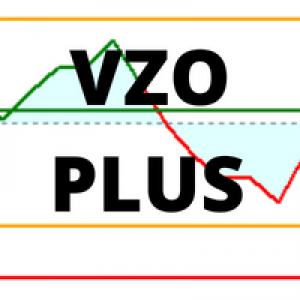 MT5-Volume Zone Fractal