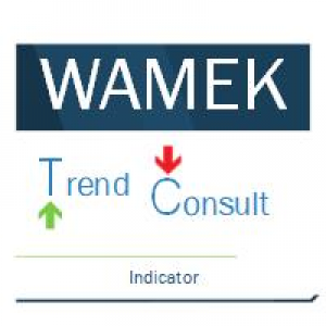 MT5-WamekTrendConsult