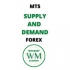 MT5-WAPV adh Supply and Demand Forex