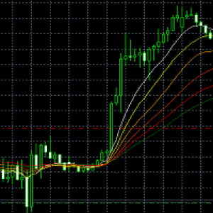 MT4-Waterfall Line