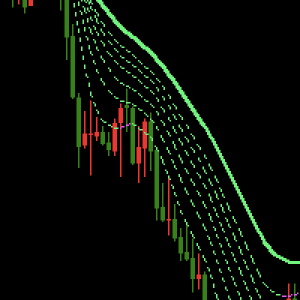 MT5-Waterfall Trend Indicator MT5