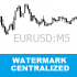 MT5-Watermark Centralized