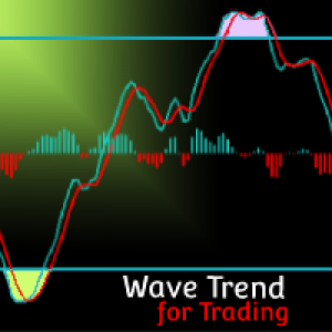 MT5-Wave Trend MT5