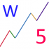 MT5-Wave5