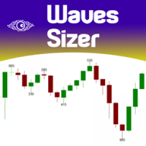MT5-Waves Sizer