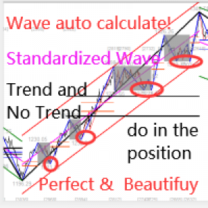 MT5-WaveTheory Fully automatic calculation