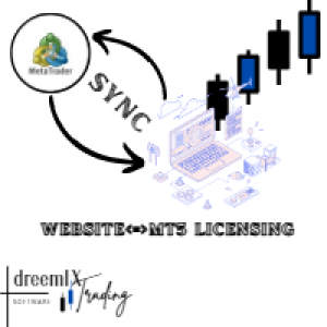 MT5-WEB MT5 Licensing