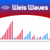 MT5-Weis Waves