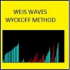 MT5-Weis Waves Wyckoff